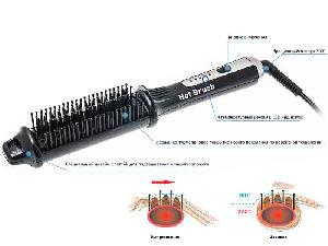   Harizma h10310HB Hot Brush :: Best-pro.ru ::    